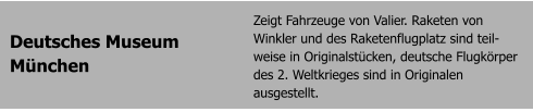 Deutsches Museum Mnchen Zeigt Fahrzeuge von Valier. Raketen von  Winkler und des Raketenflugplatz sind teil-weise in Originalstcken, deutsche Flugkrper des 2. Weltkrieges sind in Originalen ausgestellt.